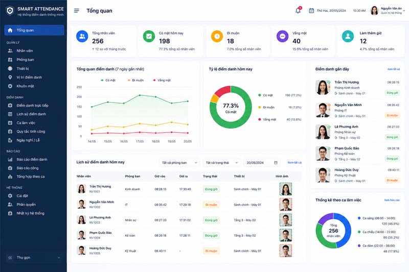 Giao diện hệ thống phần mềm quản lý điểm danh nhận diện khuôn mặt thông minh
